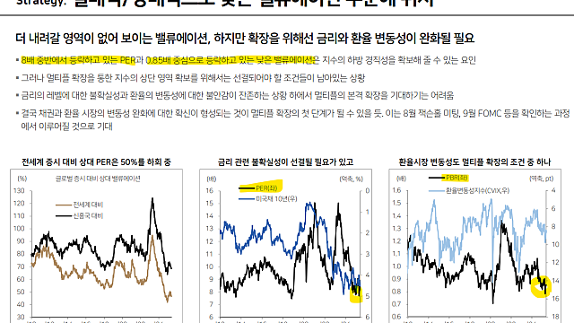 250603 오랜만에 잡생각