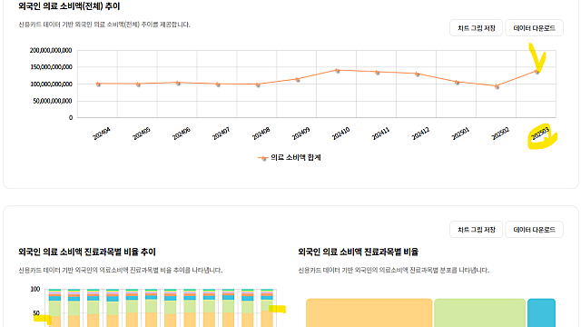 250414 포트 생각 정리