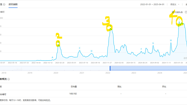 250408 SAMG엔터 메탈카드봇과 중국