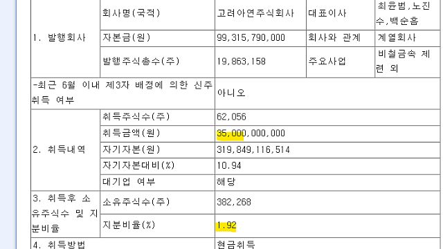 영풍정밀 업데이트