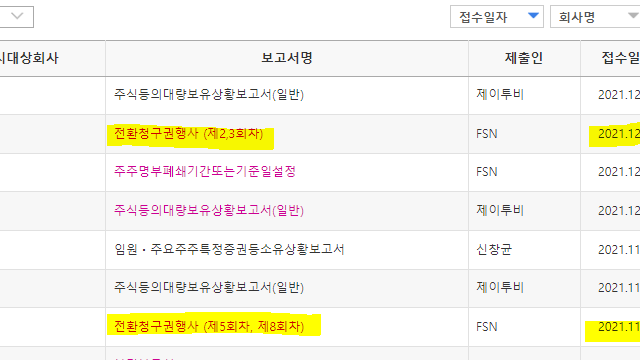 [FSN] CB 해소