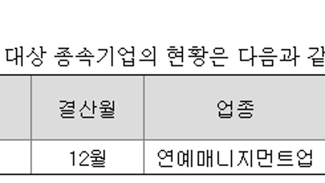 [큐브엔터] 화장품