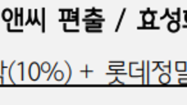 애경유화, 국도화학 2