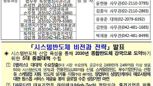 [정부] 시스템반도체 육성전략