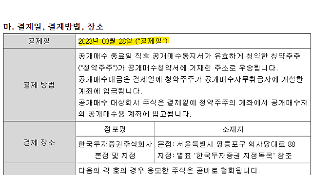 에스엠 카카오/하이브 합의