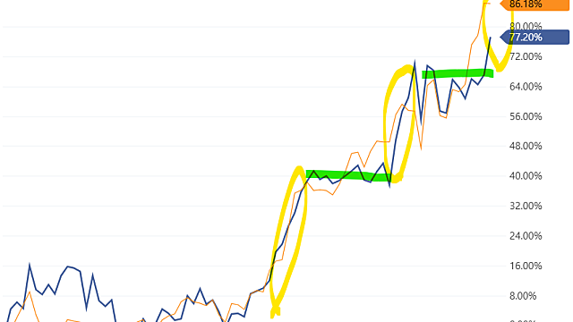 260222 생각 정리