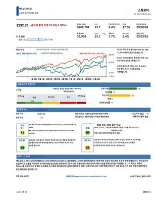 Stock Rover) 맥도날드 리포트 번역본