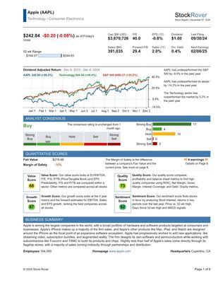 애플(AAPL) 24/12/07