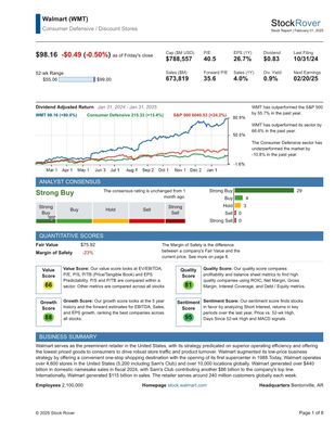 월마트(WMT) 25/02/01