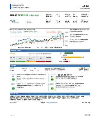 트래블러스 컴퍼니스 리포트 번역본