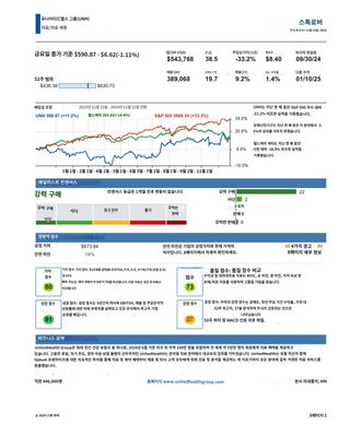 유나이티드헬스 그룹 리포트 번역본