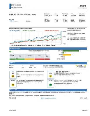 Stock Rover) 골드만삭스 리포트 번역본