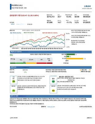 Stock Rover) 존슨앤존슨 리포트 번역본