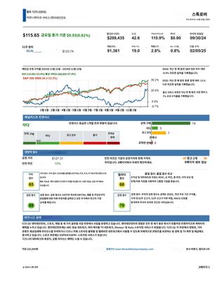 월트 디즈니 리포트 번역본