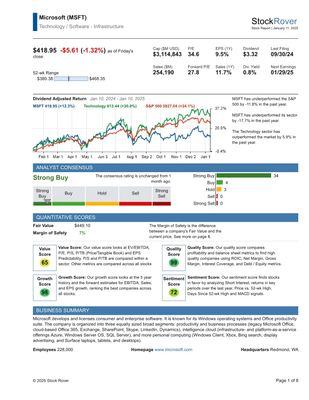 마이크로소프트(MSFT) 25/01/11