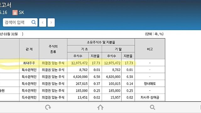 SK 주식의 가치는??