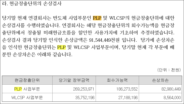 [반도체] TSCM도 PLP를 하는 것인가? | 오렌지보드 팜