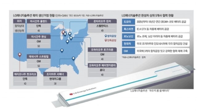 [뉴스큐레이팅] 2023. 10. 06 - LGES-토요타 계약, 9월 소비자물가, 온라인 쇼핑 동향, 주담대 증가, 카타르 LNG선 발주, 삼성전자 HBM, 엔하이픈 등