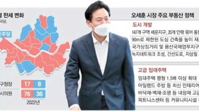 2022. 6. 3 뉴스