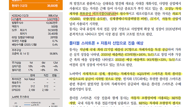 [기업공부] 노바텍