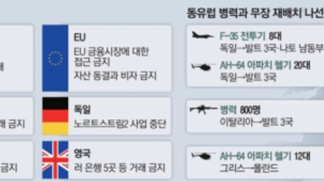 20220224 뉴스