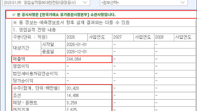 [조선] HD현대중공업 - 26년 전망치와 컨센서스 그리고 수주 전망