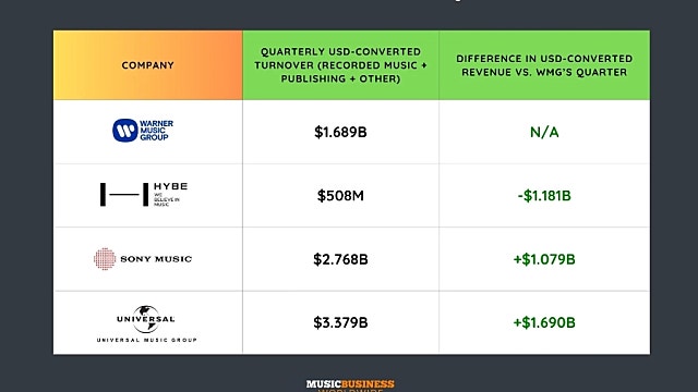 [하이브] BTS의 기대감