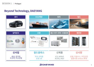 [조선기자재 업체 분석 시리즈]7.대양전기공업 : 본업과 신사업이 모두 턴하는데 밸류가 저렴하다.