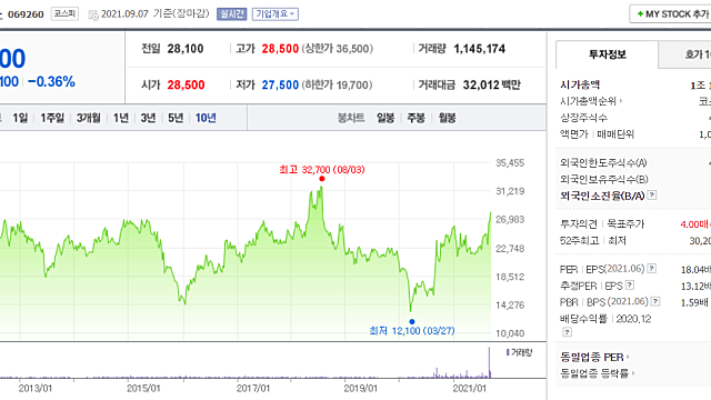 휴켐스