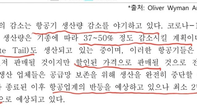 아스트