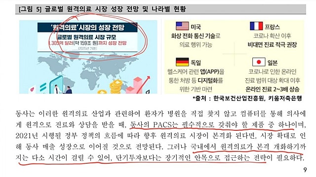 인피니트헬스케어