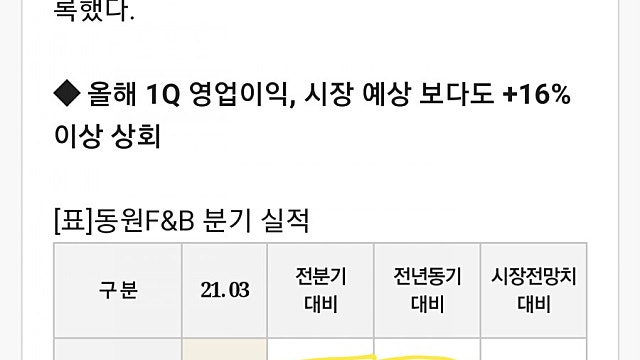 동원f&b