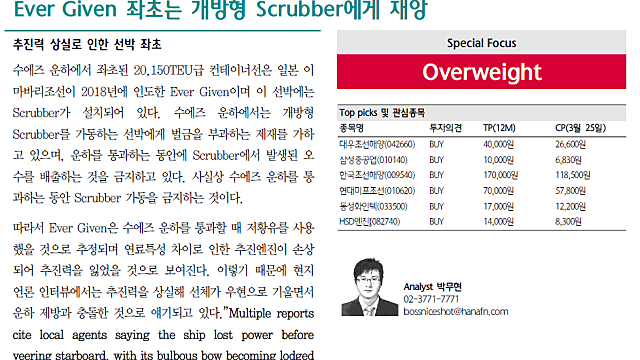 한국조선 (feat. 수에즈)