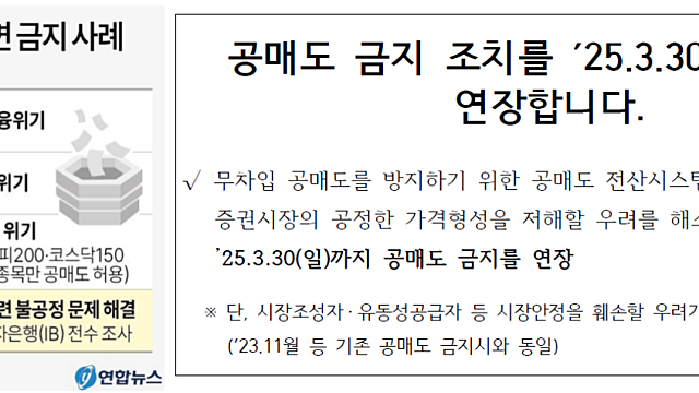 한국의 공매도 특성 및 공매도 재개