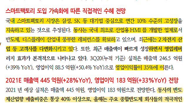 엠투아이