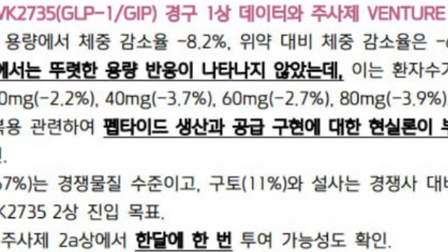 비만약 관련 업데이트 (펩트론)