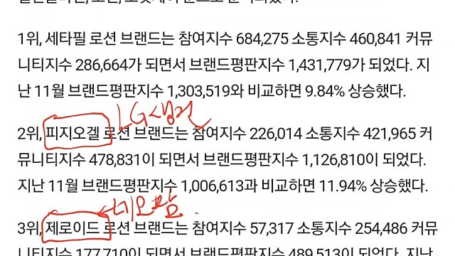 lg생활건강