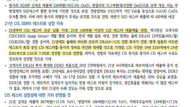엑시콘