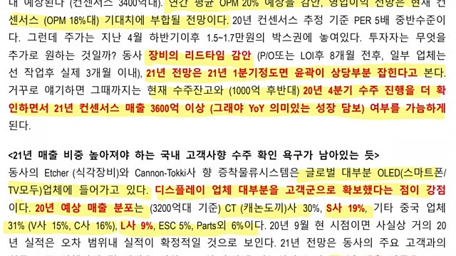 아이씨디 ㅡ 상상인증권