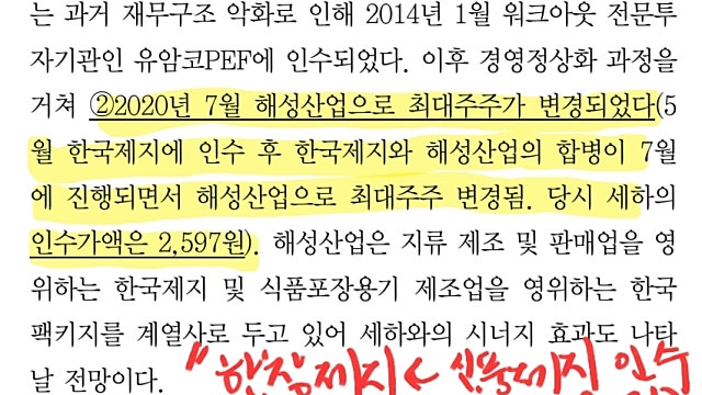 백판지, 한솔, 깨끗, 한창 등