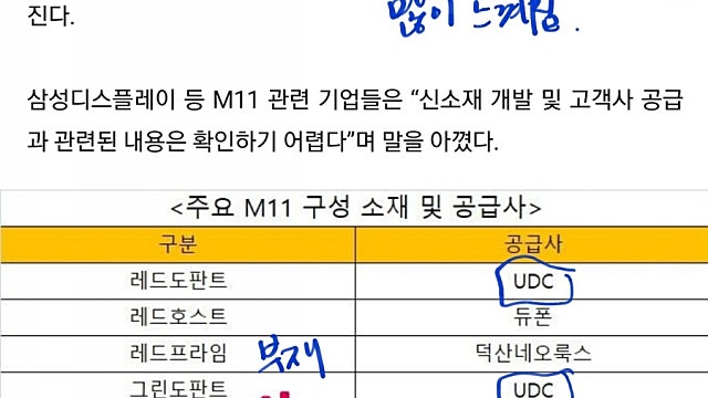 oled 소재 공급, 기술력 차이
