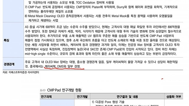 에프엔에스테크