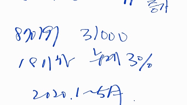 트랙터 수출 증감