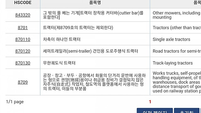 트랙터 hscode