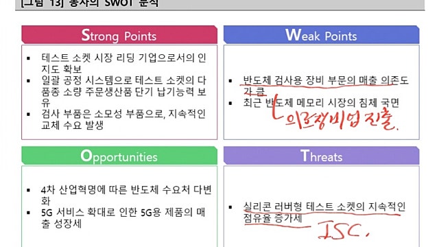 반도체 테스트 소켓