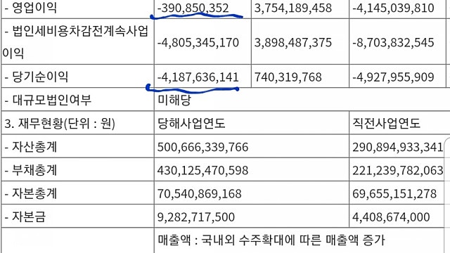 피엔티..무섭다.