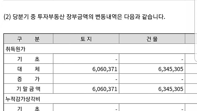 서흥 분기보고서