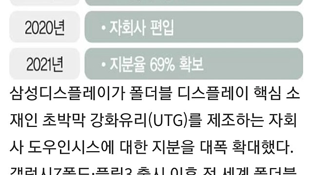 도우인시스