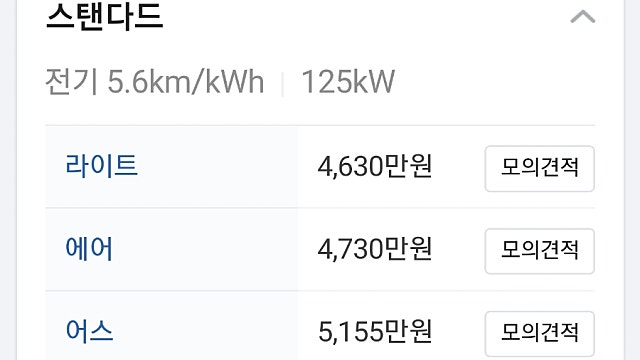 폴스타2와 보조금