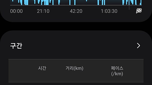 오늘의 운동 완료